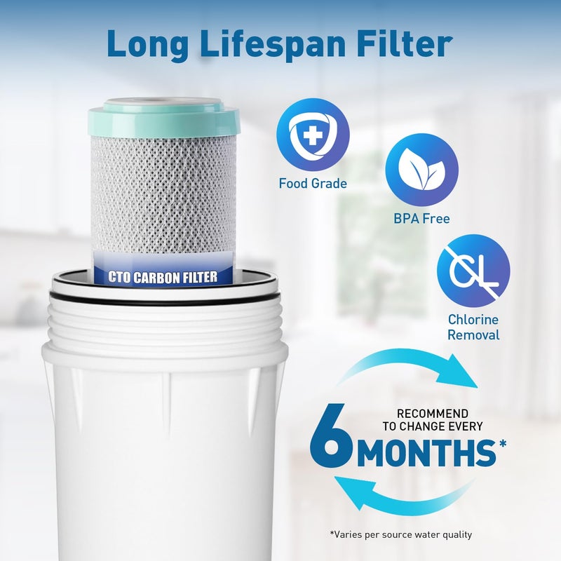 Pure Drop PureDrop PDR-F7RO Replacement Water Filter Pack for 50 GPD Reverse Osmosis System, Without RO Membrane, 7 Piece - Image 4